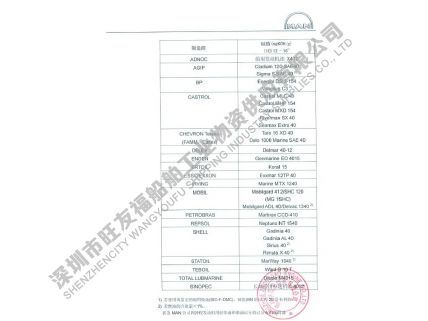 中高M(jìn)AN產(chǎn)品說明書（指定使用長城4012）