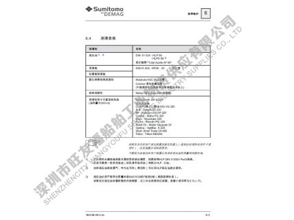 systec 35T-120T